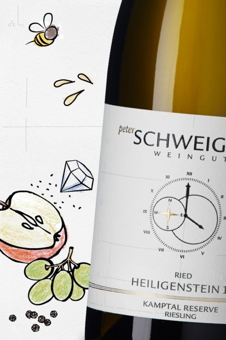 Weingut Peter Schweiger